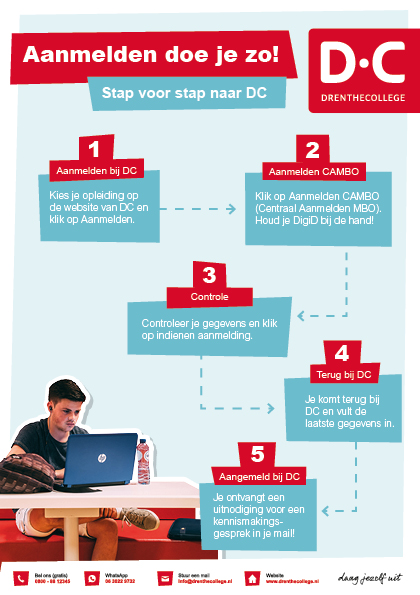 Aanmelden Doe Je Zo Flyera5